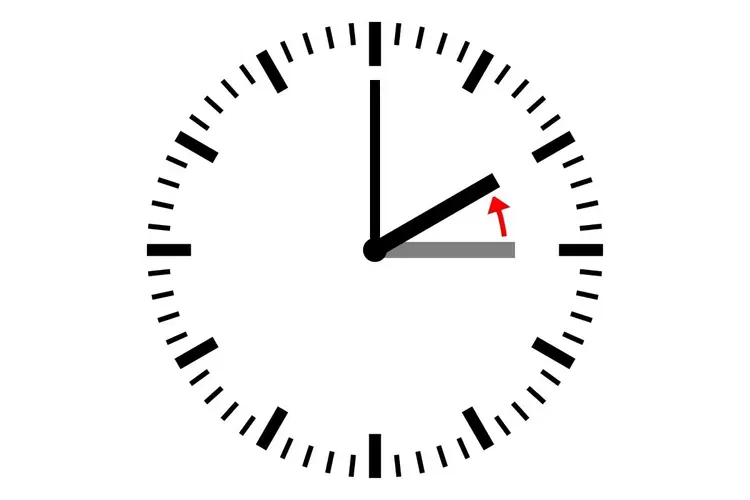 Komende nacht uurtje langer slaap met ingang van wintertijd